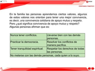 Inicio
Nunca tener conflictos. Llevarse bien con las demás
personas.
Practicar la democracia. Resolver los conflictos de
manera pacífica.
Tener tranquilidad espiritual. Respetar los derechos de todas
las personas.
No meterse con las demás personas, cada quien a lo suyo.
En la familia las personas aprendemos ciertos valores, algunos
de estos valores nos orientan para tener una mejor convivencia,
es decir, una convivencia cotidiana de apoyo mutuo y respeto.
Pero ¿qué significa convivencia de apoyo mutuo y respeto?
Algunas personas afirman que es:
CONTENIDO TEMÁTICO
 