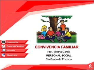 Prof. Martha García
PERSONAL SOCIAL
5to Grado de Primaria
Contenido Temático
Recursos
Bibliografía
Presentación
CONVIVENCIA FAMILIAR
 