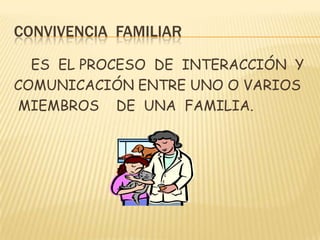 CONVIVENCIA FAMILIAR

  ES EL PROCESO DE INTERACCIÓN Y
COMUNICACIÓN ENTRE UNO O VARIOS
MIEMBROS DE UNA FAMILIA.
 