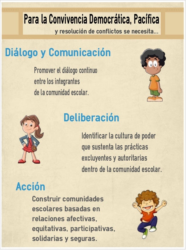 Convivencia pacífica y resolución de conflictos
