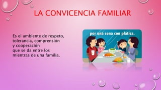 Es el ambiente de respeto,
tolerancia, comprensión
y cooperación
que se da entre los
mientras de una familia.
LA CONVICENCIA FAMILIAR
 