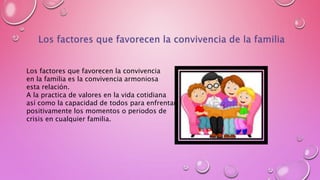 Los factores que favorecen la convivencia
en la familia es la convivencia armoniosa
esta relación.
A la practica de valores en la vida cotidiana
así como la capacidad de todos para enfrentar
positivamente los momentos o periodos de
crisis en cualquier familia.
 