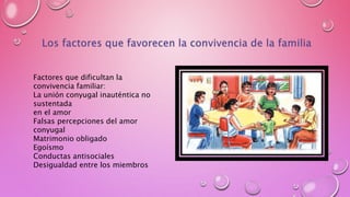 Factores que dificultan la
convivencia familiar:
La unión conyugal inauténtica no
sustentada
en el amor
Falsas percepciones del amor
conyugal
Matrimonio obligado
Egoísmo
Conductas antisociales
Desigualdad entre los miembros
 