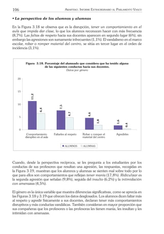 106 ARARTEKO. INFORME EXTRAORDINARIO AL PARLAMENTO VASCO
• La perspectiva de los alumnos y alumnas
En la Figura 3.18 se observa que es la disrupción, tener un comportamiento en el
aula que impida dar clase, lo que los alumnos reconocen hacer con más frecuencia
(8,7%). Las faltas de respeto hacia sus docentes aparecen en segundo lugar (6%), sin
embargo las agresiones son sumamente infrecuentes (1,1%). El vandalismo en el marco
escolar, robar o romper material del centro, se sitúa en tercer lugar en el orden de
incidencia (3,1%).
Figura 3.18. Porcentaje del alumnado que considera que ha tenido alguna
de las siguientes conductas hacia sus docentes.
Datos por gŽnero
ALUMNOS ALUMNAS
0
5
10
15
20
Comportamiento
disruptivo en el aula
Faltarles al respeto Robar o romper el
material del centro
Agredirles
11,2
6,4
7,5
4,7
4,6
1,8
1,6
0,4
Cuando, desde la perspectiva recíproca, se les pregunta a los estudiantes por los
conductas de sus profesores que resultan una agresión, las respuestas, recogidas en
la Figura 3.19, muestran que los alumnos y alumnas se sienten mal sobre todo por lo
que para ellos son comportamientos que reﬂejan tener manía (17,8%). Ridiculizar es
la segunda agresión que señalan (9,8%), seguida del insulto (6,2%) y la intimidación
con amenazas (4,5%).
El género es la única variable que muestra diferencias signiﬁcativas, como se aprecia en
las Figuras 3.18 y 3.19 que ofrecen los datos desglosados. Los alumnos dicen faltar más
al respeto y agredir físicamente a sus docentes, declaran tener más comportamientos
disruptivos y más conductas vandálicas. También consideran en mayor proporción que
sus compañeras que los profesores o las profesoras les tienen manía, les insultan y les
intimidan con amenazas.
 