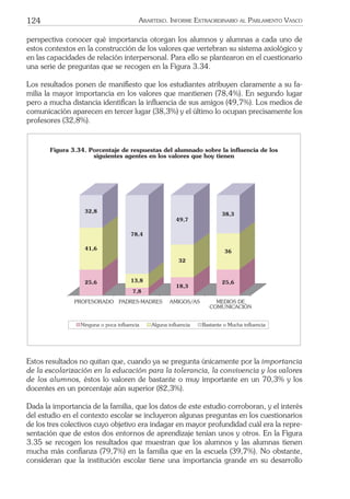 124 ARARTEKO. INFORME EXTRAORDINARIO AL PARLAMENTO VASCO
perspectiva conocer qué importancia otorgan los alumnos y alumnas a cada uno de
estos contextos en la construcción de los valores que vertebran su sistema axiológico y
en las capacidades de relación interpersonal. Para ello se plantearon en el cuestionario
una serie de preguntas que se recogen en la Figura 3.34.
Los resultados ponen de maniﬁesto que los estudiantes atribuyen claramente a su fa-
milia la mayor importancia en los valores que mantienen (78,4%). En segundo lugar
pero a mucha distancia identiﬁcan la inﬂuencia de sus amigos (49,7%). Los medios de
comunicación aparecen en tercer lugar (38,3%) y el último lo ocupan precisamente los
profesores (32,8%).
25,6
41,6
32,8
7,8
13,8
78,4
18,3
32
49,7
25,6
36
38,3
PROFESORADO PADRES-MADRES AMIGOS/AS MEDIOS DE
COMUNICACIÓN
Figura 3.34. Porcentaje de respuestas del alumnado sobre la influencia de los
siguientes agentes en los valores que hoy tienen
Ninguna o poca influencia Alguna influencia Bastante o Mucha influencia
Estos resultados no quitan que, cuando ya se pregunta únicamente por la importancia
de la escolarización en la educación para la tolerancia, la convivencia y los valores
de los alumnos, éstos lo valoren de bastante o muy importante en un 70,3% y los
docentes en un porcentaje aún superior (82,3%).
Dada la importancia de la familia, que los datos de este estudio corroboran, y el interés
del estudio en el contexto escolar se incluyeron algunas preguntas en los cuestionarios
de los tres colectivos cuyo objetivo era indagar en mayor profundidad cuál era la repre-
sentación que de estos dos entornos de aprendizaje tenían unos y otros. En la Figura
3.35 se recogen los resultados que muestran que los alumnos y las alumnas tienen
mucha más conﬁanza (79,7%) en la familia que en la escuela (39,7%). No obstante,
consideran que la institución escolar tiene una importancia grande en su desarrollo
 