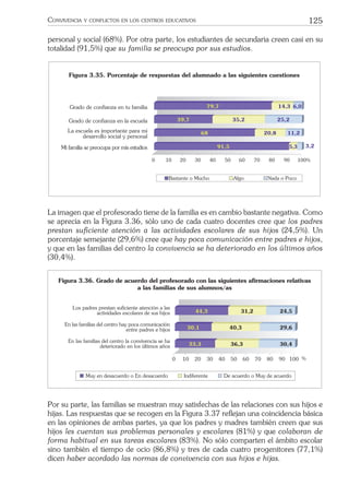 125CONVIVENCIA Y CONFLICTOS EN LOS CENTROS EDUCATIVOS
personal y social (68%). Por otra parte, los estudiantes de secundaria creen casi en su
totalidad (91,5%) que su familia se preocupa por sus estudios.
91,5 5,3 3,2
68 20,8 11,2
39,7 35,2 25,2
79,7 14,3 6,0
0 10 20 30 40 50 60 70 80 90 100%
Mi familia se preocupa por mis estudios
La escuela es importante para mi
desarrollo social y personal
Grado de confianza en la escuela
Grado de confianza en tu familia
Bastante o Mucho Algo Nada o Poco
Figura 3.35. Porcentaje de respuestas del alumnado a las siguientes cuestiones
La imagen que el profesorado tiene de la familia es en cambio bastante negativa. Como
se aprecia en la Figura 3.36, sólo uno de cada cuatro docentes cree que los padres
prestan suﬁciente atención a las actividades escolares de sus hijos (24,5%). Un
porcentaje semejante (29,6%) cree que hay poca comunicación entre padres e hijos,
y que en las familias del centro la convivencia se ha deteriorado en los últimos años
(30,4%).
Muy en desacuerdo o En desacuerdo Indiferente De acuerdo o Muy de acuerdo
33,3 36,3 30,4
30,1 40,3 29,6
44,3 31,2 24,5
0 10 20 30 40 50 60 70 80 90 100 %
En las familias del centro la convivencia se ha
deteriorado en los últimos años
En las familias del centro hay poca comunicación
entre padres e hijos
Los padres prestan suficiente atención a las
actividades escolares de sus hijos
Figura 3.36. Grado de acuerdo del profesorado con las siguientes afirmaciones relativas
a las familias de sus alumnos/as
Por su parte, las familias se muestran muy satisfechas de las relaciones con sus hijos e
hijas. Las respuestas que se recogen en la Figura 3.37 reﬂejan una coincidencia básica
en las opiniones de ambas partes, ya que los padres y madres también creen que sus
hijos les cuentan sus problemas personales y escolares (81%) y que colaboran de
forma habitual en sus tareas escolares (83%). No sólo comparten el ámbito escolar
sino también el tiempo de ocio (86,8%) y tres de cada cuatro progenitores (77,1%)
dicen haber acordado las normas de convivencia con sus hijos e hijas.
 