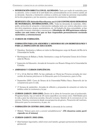 233CONVIVENCIA Y CONFLICTOS EN LOS CENTROS EDUCATIVOS
• INTERVENCIÓN DIRECTA CON EL ALUMNADO: Tanto por medio de materiales para
su atención, como a través de la web ikasle.net y presencialmente en los centros cuando así
se demanda. Asesoría y orientación continua a centros por todas las personas responsables
de los dos programas y por las asesoras y asesores de convivencia y diversidad.
RESPUESTA VÍA bizitrebe@berrikuntza.net A LAS CONTINUADAS DEMANDAS
DE MATERIALES, INFORMACIONES, ETC. Todas las demandas de materiales, biblio-
grafía, protocolos de actuación e intervención realizadas tanto por centros educativos como
por otros organismos, grupos, ayuntamientos, etc. de Euskadi y de otras comunidades, se han
respondido enviando materiales y orientaciones. (Alrededor de 400 peticiones relacio-
nadas con este tema a las que se han respondido personalmente enviando
materiales y orientaciones)
• CURSOS DE FORMACIÓN.
FORMACIÓN PARA LOS ASESORES Y ASESORAS DE LOS BERRITZEGUNES Y
PARA LA INSPECCIÓN DE EDUCACIÓN:
¸ Gipuzkoa: Seminarios y talleres en todos los Berritzegunes cargo de Rosario del Río de la
Universidad de Sevilla.
¸ Berritzegunes de Bizkaia y Araba: Seminarios a cargo de Fuensanta Cerezo de la Univer-
sidad de Murcia.
¸ Inspección de Educación: Jornada de formación con Rosario Ortega de la Universidad de
Córdoba.
• JORNADAS Y CURSOS ESPECÍFICOS:
¸ 11 y 12 de Abril de 2005: Se han celebrado en Vitoria las Primeras jornadas de inter-
cambio de buenas prácticas en la Educación para la Convivencia y para la Paz.
¸ Septiembre 2005. Curso de Verano de la Universidad Pública Vasca. Desarrollo de las
competencias para la vida.
¸ 3a
Semana de septiembre. Jornadas de reﬂexión y propuestas de actuación en todos los
ámbitos sobre la convivencia y la paz.
• CURSOS GARATU 2004-2005: Dentro de la oferta de formación para el profesorado,
Programa Garatu, hay un total de 24 cursos especíﬁcos con temas como: Habilidades para
la vida y para las relaciones sociales, Escuela inclusiva, Gestión de la convivencia en los
centros, Tutoría y convivencia desde una perspectiva de género, Prevención del maltrato,
Educación para la convivencia y la paz, etc.
• FORMACIÓN EN CENTRO 2005/2006: (a demanda de los centros).
¸ Módulo “Educar para vivir y convivir saludablemente”. (76 claustros están parti-
cipando en el mismo)
• CURSOS GARATU 2005-2006:
¸ Hezi hezitzen laguntzeko, eduki eman anal izateko; garapen pertsonaia eta bizitzarako
gaitasunak.
 