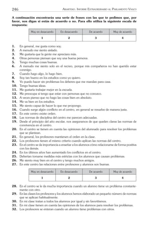 246 ARARTEKO. INFORME EXTRAORDINARIO AL PARLAMENTO VASCO
A continuación encontrarás una serie de frases con las que te pedimos que, por
favor, nos digas si estás de acuerdo o no. Para ello utiliza la siguiente escala de
respuesta:
Muy en desacuerdo En desacuerdo De acuerdo Muy de acuerdo
1 2 3 4
1. En general, me gusta como soy.
2. A menudo me siento aislado.
3. Me gustaría que la gente me apreciara más.
4. Otras personas piensan que soy una buena persona.
5. Tengo muchas cosas buenas.
6. A menudo me siento solo en el recreo, porque mis compañeros no han querido estar
conmigo.
7. Cuando hago algo, lo hago bien.
8. Soy tan bueno en los estudios como yo quiero.
9. Yo puedo hacer sin problemas los deberes que me mandan para casa.
10. Tengo buenas ideas.
11. Me gustaría trabajar mejor en la escuela.
12. Me preocupa si tengo que estar con personas que no conozco.
13. A veces pienso que no hago las cosas bien en absoluto.
14. Me va bien en los estudios.
15. Me siento capaz de hacer lo que me propongo.
16. Cuando surge algún conﬂicto en el centro, en general se resuelve de manera justa.
17. En este centro existe orden.
18. Las normas de disciplina del centro me parecen adecuadas.
19. Desde el principio del año escolar, nos aseguramos de que queden claras las normas de
convivencia en el centro.
20. En el centro se tienen en cuenta las opiniones del alumnado para resolver los problemas
que se plantean.
21. En general, los profesores mantienen el orden en la clase.
22. Los profesores tienen el mismo criterio cuando aplican las normas del centro.
23. En el centro se da importancia a enseñar a los alumnos cómo relacionarse de forma positiva
con los demás.
24. En los últimos años han aumentado los conﬂictos en el centro.
25. Deberían tomarse medidas más estrictas con los alumnos que causan problemas.
26. Me siento muy bien en el centro y tengo muchos amigos.
27. En este centro las relaciones entre profesores y alumnos son buenas.
Muy en desacuerdo En desacuerdo De acuerdo Muy de acuerdo
1 2 3 4
28. En el centro se le da mucha importancia cuando un alumno tiene un problema constante-
mente con otro.
29. En las clases los profesores y los alumnos hemos elaborado un pequeño número de normas
que se aplican habitualmente.
30. En mi clase tratan a todos los alumnos por igual y sin favoritismos.
31. En mi clase tienen en cuenta las opiniones de los alumnos para resolver los problemas.
32. Los profesores se enteran cuando un alumno tiene problemas con otros.
 