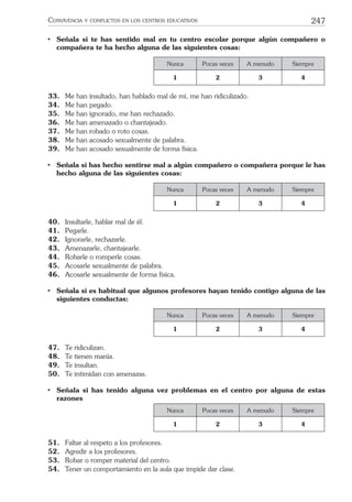 247CONVIVENCIA Y CONFLICTOS EN LOS CENTROS EDUCATIVOS
• Señala si te has sentido mal en tu centro escolar porque algún compañero o
compañera te ha hecho alguna de las siguientes cosas:
Nunca Pocas veces A menudo Siempre
1 2 3 4
33. Me han insultado, han hablado mal de mí, me han ridiculizado.
34. Me han pegado.
35. Me han ignorado, me han rechazado.
36. Me han amenazado o chantajeado.
37. Me han robado o roto cosas.
38. Me han acosado sexualmente de palabra.
39. Me han acosado sexualmente de forma física.
• Señala si has hecho sentirse mal a algún compañero o compañera porque le has
hecho alguna de las siguientes cosas:
Nunca Pocas veces A menudo Siempre
1 2 3 4
40. Insultarle, hablar mal de él.
41. Pegarle.
42. Ignorarle, rechazarle.
43. Amenazarle, chantajearle.
44. Robarle o romperle cosas.
45. Acosarle sexualmente de palabra.
46. Acosarle sexualmente de forma física.
• Señala si es habitual que algunos profesores hayan tenido contigo alguna de las
siguientes conductas:
Nunca Pocas veces A menudo Siempre
1 2 3 4
47. Te ridiculizan.
48. Te tienen manía.
49. Te insultan.
50. Te intimidan con amenazas.
• Señala si has tenido alguna vez problemas en el centro por alguna de estas
razones
Nunca Pocas veces A menudo Siempre
1 2 3 4
51. Faltar al respeto a los profesores.
52. Agredir a los profesores.
53. Robar o romper material del centro.
54. Tener un comportamiento en la aula que impide dar clase.
 