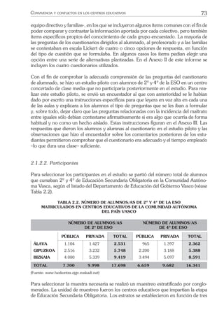 73CONVIVENCIA Y CONFLICTOS EN LOS CENTROS EDUCATIVOS
equipo directivo y familias-, en los que se incluyeron algunos ítems comunes con el ﬁn de
poder comparar y contrastar la información aportada por cada colectivo, pero también
ítems especíﬁcos propios del conocimiento de cada grupo encuestado. La mayoría de
las preguntas de los cuestionarios dirigidos al alumnado, al profesorado y a las familias
se contestaban en escala Lickert de cuatro o cinco opciones de respuesta, en función
del tipo de cuestión que se formulaba. En algunos casos los ítems pedían elegir una
opción entre una serie de alternativas planteadas. En el Anexo II de este informe se
incluyen los cuatro cuestionarios utilizados.
Con el ﬁn de comprobar la adecuada comprensión de las preguntas del cuestionario
de alumnado, se hizo un estudio piloto con alumnos de 2º y 4º de la ESO en un centro
concertado de clase media que no participaría posteriormente en el estudio. Para rea-
lizar este estudio piloto, se envió un encuestador al que con anterioridad se le habían
dado por escrito una instrucciones especíﬁcas para que leyera en voz alta en cada una
de las aulas y explicara a los alumnos el tipo de preguntas que se les iban a formular
y, sobre todo, dejar claro que las preguntas relacionadas con la incidencia del maltrato
entre iguales sólo debían contestarse aﬁrmativamente si era algo que ocurría de forma
habitual y no como un hecho aislado. Estas instrucciones ﬁguran en el Anexo III. Las
respuestas que dieron los alumnos y alumnas al cuestionario en el estudio piloto y las
observaciones que hizo el encuestador sobre los comentarios posteriores de los estu-
diantes permitieron comprobar que el cuestionario era adecuado y el tiempo empleado
–lo que dura una clase– suﬁciente.
2.1.2.2. Participantes
Para seleccionar los participantes en el estudio se partió del número total de alumnos
que cursaban 2º y 4º de Educación Secundaria Obligatoria en la Comunidad Autóno-
ma Vasca, según el listado del Departamento de Educación del Gobierno Vasco (véase
Tabla 2.2).
TABLA 2.2. NÚMERO DE ALUMNOS/AS DE 2º Y 4º DE LA ESO
MATRICULADOS EN CENTROS EDUCATIVOS DE LA COMUNIDAD AUTÓNOMA
DEL PAÍS VASCO
NÚMERO DE ALUMNOS/AS
DE 2º DE ESO
NÚMERO DE ALUMNOS/AS
DE 4º DE ESO
PÚBLICA PRIVADA TOTAL PÚBLICA PRIVADA TOTAL
ÁLAVA 1.104 1.427 2.531 965 1.397 2.362
GIPUZKOA 2.516 3.232 5.748 2.200 3.188 5.388
BIZKAIA 4.080 5.339 9.419 3.494 5.097 8.591
TOTAL 7.700 9.998 17.698 6.659 9.682 16.341
(Fuente: www.hezkuntza.ejgv.euskadi.net)
Para seleccionar la muestra necesaria se realizó un muestreo estratiﬁcado por conglo-
merados. La unidad de muestreo fueron los centros educativos que impartían la etapa
de Educación Secundaria Obligatoria. Los estratos se establecieron en función de tres
 