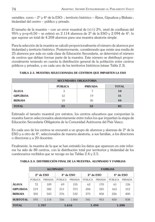 74 ARARTEKO. INFORME EXTRAORDINARIO AL PARLAMENTO VASCO
variables: curso – 2º y 4º de la ESO- ; territorio histórico – Álava, Gipuzkoa y Bizkaia-;
titularidad del centro – público y privado.
El tamaño de la muestra – con un error muestral de (+) (-) 2%, nivel de conﬁanza del
95% y p=q=0,50 – se estimó en 2.114 alumnos de 2º de la ESO y 2.094 de 4º, lo
que supone un total de 4.208 alumnos para una muestra aleatoria simple.
Para la selección de la muestra se calculó proporcionalmente el número de alumnos por
titularidad y territorio histórico. Posteriormente, considerando que existe una media de
25 alumnos por aula en cada clase de Educación Secundaria, se determinó el número
de centros que debían formar parte de la muestra. Este número se distribuyó propor-
cionalmente teniendo en cuenta la distribución general de la población entre centros
públicos y privados, y en cada uno de los territorios históricos (véase Tabla 2.3).
TABLA 2.3. MUESTRA SELECCIONADA DE CENTROS QUE IMPARTEN LA ESO
SECUNDARIA OBLIGATORIA
PÚBLICA PRIVADA TOTAL
ÁLAVA 3 7 10
GIPUZKOA 12 19 31
BIZKAIA 18 26 44
TOTAL 33 52 85
Estimado el tamaño muestral por estratos, los centros educativos que componían la
muestra fueron seleccionados aleatoriamente entre todos los que impartían la etapa de
Educación Secundaria Obligatoria de la Comunidad Autónoma del País Vasco.
En cada uno de los centros se encuestó a un grupo de alumnos y alumnas de 2º de la
ESO y a otro de 4º, seleccionados de manera aleatoria, a sus familias, a los directores
o directoras y a 20 docentes.
Finalmente, la muestra de la que se han extraído los datos que aparecen en este infor-
me ha sido de 80 centros, con la distribución total por territorios y titularidad de los
cuestionarios recibidos que se recoge en las Tablas 2.4 y 2.5.
TABLA 2.4. DISTRIBUCIÓN FINAL DE LA MUESTRA. ALUMNADO Y FAMILIAS
ALUMNADO FAMILIAS
2º de ESO 4º de ESO 2º de ESO 4º de ESO
PÚBLICA PRIVADA PÚBLICA PRIVADA PÚBLICA PRIVADA PÚBLICA PRIVADA
ÁLAVA 72 189 69 155 62 170 61 126
GIPUZKOA 219 382 211 373 204 325 163 312
BIZKAIA 302 543 276 532 275 458 226 400
SUBTOTAL 593 1.114 556 1.060 541 953 450 838
TOTAL 1.707 1.616 1.494 1.288
 
