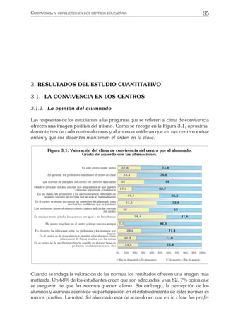85CONVIVENCIA Y CONFLICTOS EN LOS CENTROS EDUCATIVOS
3. RESULTADOS DEL ESTUDIO CUANTITATIVO
3.1. LA CONVIVENCIA EN LOS CENTROS
3.1.1. La opinión del alumnado
Las respuestas de los estudiantes a las preguntas que se reﬁeren al clima de convivencia
ofrecen una imagen positiva del mismo. Como se recoge en la Figura 3.1, aproxima-
damente tres de cada cuatro alumnos y alumnas consideran que en sus centros existe
orden y que sus docentes mantienen el orden en la clase.
24,2 75,8
22,4 77,6
28,6 71,4
7,7 92,3
58,4 41,6
38 62
47,2 52,8
49,7 50,3
17,3 82,7
32 68
23,4 76,6
27,6 72,4
0% 10% 20% 30% 40% 50% 60% 70% 80% 90% 100%
En este centro existe orden
En general, los profesores mantienen el orden en clase
Las normas de disciplina del centro me parecen adecuadas
Desde el principio del a–o escolar, nos aseguramos de que queden
claras las normas de convivencia
En las clases, los profesores y los alumnos hemos elaborado un
peque–o nœmero de normas que se aplican habitualmente
En el centro se tienen en cuenta las opiniones del alumnado para
resolver los problemas que se plantean
Los profesores tienen el mismo criterio cuando aplican las normas
del centro
En mi clase tratan a todos los alumnos por igual y sin favoritismos
Me siento muy bien en el centro y tengo muchos amigos
En el centro las relaciones entre los profesores y los alumnos son
buenas
En el centro se da importancia a ense–ar a los alumnos c—mo
relacionarse de forma positiva con los dem‡s
En el centro se da mucha importancia cuando un alumno tiene un
problema constantemente con otro
Muy en desacuerdo o En desacuerdo De acuerdo o Muy de acuerdo
Figura 3.1. Valoraci—n del clima de convivencia del centro por el alumnado.
Grado de acuerdo con las afirmaciones.
Cuando se indaga la valoración de las normas los resultados ofrecen una imagen más
matizada. Un 68% de los estudiantes creen que son adecuadas, y un 82, 7% opina que
se aseguran de que las normas queden claras. Sin embargo, la percepción de los
alumnos y alumnas acerca de su participación en el establecimiento de estas normas es
menos positiva. La mitad del alumnado está de acuerdo en que en la clase los profe-
 