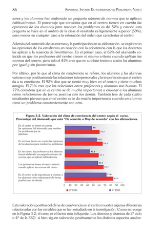 86 ARARTEKO. INFORME EXTRAORDINARIO AL PARLAMENTO VASCO
sores y los alumnos han elaborado un pequeño número de normas que se aplican
habitualmente. El porcentaje que considera que en el centro tienen en cuenta las
opiniones de los alumnos para resolver los problemas es del 52% y cuando esta
pregunta se hace en el ámbito de la clase el resultado es ligeramente superior (59%),
pero menor en cualquier caso a la valoración del orden que caracteriza al centro.
Además del contenido de las normas y la participación en su elaboración, se exploraron
las opiniones de los estudiantes en relación con la coherencia con la que los docentes
las aplican y la ausencia de favoritismos. En el primer caso, el 62% del alumando co-
incide en que los profesores del centro tienen el mismo criterio cuando aplican las
normas del centro, pero sólo el 41% cree que en su clase tratan a todos los alumnos
por igual y sin favoritismos.
Por último, por lo que al clima de convivencia se reﬁere, los alumnos y las alumnas
valoran muy positivamente las relaciones interpersonales y la importancia que el centro
da a su enseñanza. El 92% dice que se siente muy bien en el centro y tiene muchos
amigos. El 71% cree que las relaciones entre profesores y alumnos son buenas. El
77% considera que en el centro se da mucha importancia a enseñar a los alumnos
cómo relacionarse de forma positiva con los demás. También tres de cada cuatro
estudiantes piensan que en el centro se le da mucha importancia cuando un alumno
tiene un problema constantemente con otro.
Figura 3.2. Valoraci—n del clima de convivencia del centro segœn el curso.
Porcentaje del alumnado que est‡ ÒDe acuerdo o Muy de acuerdoÓ con las afirmaciones.
83,4
71,6
66,7
57,1
57,7
42,6
0 10 20 30 40 50 60 70 80 90 100
En el centro se tienen en cuenta
las opiniones del alumnado para resolver
los problemas que se
plantean
En mi clase tienen en cuenta las opiniones
de los alumnos para resolver los problemas
En las clases, los profesores y los alumnos
hemos elaborado un peque–o nœmero de
normas que se aplican habitualmente
Los profesores tienen el mismo criterio
cuando aplican las normas del centro
En el centro se da importancia a ense–ar a
los alumnos c—mo relacionarse de forma
positiva con los dem‡s
2¼ ESO 4¼ ESO
64,4
54,2
59,2
46
Esta valoración positiva del clima de convivencia en el centro muestra algunas diferencias
relacionadas con las variables que se han estudiado en la investigación. Como se recoge
en la Figura 3.2, el curso es el factor más inﬂuyente. Los alumnos y alumnas de 2º ciclo
o 4º de la ESO, si bien siguen valorando positivamente los distintos aspectos analiza-
 