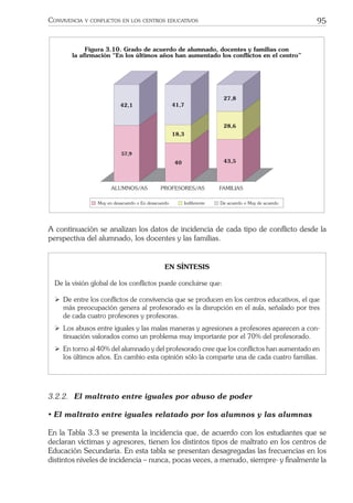 95CONVIVENCIA Y CONFLICTOS EN LOS CENTROS EDUCATIVOS
57,9
42,1
40
18,3
41,7
43,5
28,6
27,8
ALUMNOS/AS PROFESORES/AS FAMILIAS
Muy en desacuerdo o En desacuerdo Indiferente De acuerdo o Muy de acuerdo
Figura 3.10. Grado de acuerdo de alumnado, docentes y familias con
la afirmaci—n ÒEn los œltimos a–os han aumentado los conflictos en el centroÓ
A continuación se analizan los datos de incidencia de cada tipo de conﬂicto desde la
perspectiva del alumnado, los docentes y las familias.
EN SÍNTESIS
De la visión global de los conﬂictos puede concluirse que:
ÿ De entre los conﬂictos de convivencia que se producen en los centros educativos, el que
más preocupación genera al profesorado es la disrupción en el aula, señalado por tres
de cada cuatro profesores y profesoras.
ÿ Los abusos entre iguales y las malas maneras y agresiones a profesores aparecen a con-
tinuación valorados como un problema muy importante por el 70% del profesorado.
ÿ En torno al 40% del alumnado y del profesorado cree que los conﬂictos han aumentado en
los últimos años. En cambio esta opinión sólo la comparte una de cada cuatro familias.
3.2.2. El maltrato entre iguales por abuso de poder
• El maltrato entre iguales relatado por los alumnos y las alumnas
En la Tabla 3.3 se presenta la incidencia que, de acuerdo con los estudiantes que se
declaran víctimas y agresores, tienen los distintos tipos de maltrato en los centros de
Educación Secundaria. En esta tabla se presentan desagregadas las frecuencias en los
distintos niveles de incidencia – nunca, pocas veces, a menudo, siempre- y ﬁnalmente la
 