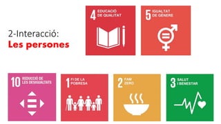 2-Interacció:
Les persones
 