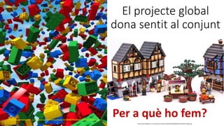 El projecte global
dona sentit al conjunt
http://www.kiddiwinks.co.za/news/wp-content/uploads/2018/08/Medieval-Market-Village.jpg
Per a què ho fem?
http://www.kiddiwinks.co.za/news/wp-content/uploads/2018/08/Medieval-Market-Village.jpg
 