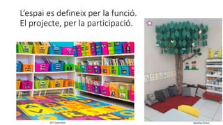 L’espai es defineix per la funció.
El projecte, per la participació.
Jill’s Classroom Reading Corner
 