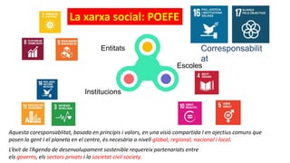 Aquesta coresponsablitat, basada en principis i valors, en una visió compartida I en ojectius comuns que
posen la gent I el planeta en el centre, és necesària a nivell global, regional, nacional i local.
Entitats
Institucions
Escoles
Corresponsabilit
at
L’èxit de l’Agenda de desenvolupament sostenible requereix partenariats entre
els governs, els sectors privats i la societat civil society.
La xarxa social: POEFE
 