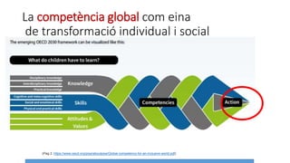 La competència global com eina
de transformació individual i social
(Pag 2. https://www.oecd.org/pisa/aboutpisa/Global-competency-for-an-inclusive-world.pdf)
 