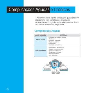 Complicações Agudas e Crônicas
                As complicações agudas são aquelas que acontecem
              rapidamente e as complicações crônicas se
              desenvolvem ao longo dos anos, principalmente devido
              ao controle inadequado da glicemia.


             Complicações Agudas
              COMPLICAÇÃO                         SINTOMAS
                              • Sensação de fraqueza ou fome
                              • Tonturas
              HIPOGLICEMIA
                              • Tremores, palpitação
                              • Sudorese, pele fria
                              • Convulsões
                              • Perda de consciência.

                              • Sede intensa, desidratação
                              • Volume urinário excessivo
              HIPERGLICEMIA   • Fraqueza e tonturas
                              • Respiração acelerada
                              • Face avermelhada
                              • Dor abdominal.




26
 