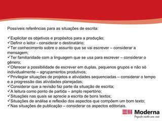 Possíveis referências para as situações de escrita: Explicitar os objetivos e propósitos para a produção; Definir o leitor - considerar o destinatário; Ter conhecimento sobre o assunto que se vai escrever – considerar a mensagem; Ter familiaridade com a linguagem que se usa para escrever – considerar o gênero; Oferecer a possibilidade de escrever em duplas, pequenos grupos e não só individualmente – agrupamentos produtivos; Privilegiar situações de projetos e atividades sequenciadas – considerar o tempo e a progressão das atividades planejadas; Considerar que a revisão faz parte da situação de escrita; A leitura como ponto de partida – amplo repertório; Situações nas quais se aprecie a escrita de bons textos; Situações de análise e reflexão dos aspectos que compõem um bom texto; Nas situações de publicação – considerar os aspectos editoriais. 