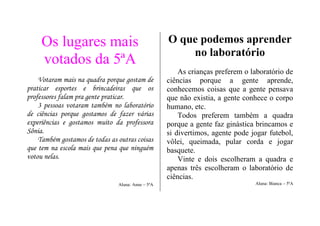 Os lugares mais                                O que podemos aprender
                                                        no laboratório
     votados da 5ªA
                                                        As crianças preferem o laboratório de
    Votaram mais na quadra porque gostam de         ciências porque a gente aprende,
praticar esportes e brincadeiras que os             conhecemos coisas que a gente pensava
professores falam pra gente praticar.               que não existia, a gente conhece o corpo
    3 pessoas votaram também no laboratório         humano, etc.
de ciências porque gostamos de fazer várias             Todos preferem também a quadra
experiências e gostamos muito da professora         porque a gente faz ginástica brincamos e
Sônia.                                              si divertimos, agente pode jogar futebol,
    Também gostamos de todas as outras coisas       vôlei, queimada, pular corda e jogar
que tem na escola mais que pena que ninguém         basquete.
votou nelas.                                            Vinte e dois escolheram a quadra e
                                                    apenas três escolheram o laboratório de
                                                    ciências.
                                Aluna: Anne – 5ªA                               Aluna: Bianca – 5ªA
 