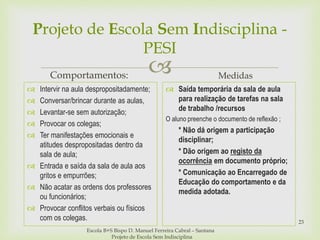 Comportamentos:
 Intervir na aula despropositadamente;
 Conversar/brincar durante as aulas,
 Levantar-se sem autorização;
 Provocar os colegas;
 Ter manifestações emocionais e
atitudes despropositadas dentro da
sala de aula;
 Entrada e saída da sala de aula aos
gritos e empurrões;
 Não acatar as ordens dos professores
ou funcionários;
 Provocar conflitos verbais ou físicos
com os colegas.
Medidas
 Saída temporária da sala de aula
para realização de tarefas na sala
de trabalho /recursos
O aluno preenche o documento de reflexão ;
* Não dá origem a participação
disciplinar;
* Dão origem ao registo da
ocorrência em documento próprio;
* Comunicação ao Encarregado de
Educação do comportamento e da
medida adotada.
Escola B+S Bispo D. Manuel Ferreira Cabral – Santana
Projeto de Escola Sem Indisciplina
23
Projeto de Escola Sem Indisciplina -
PESI
 