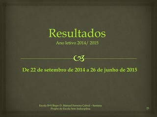 Escola B+S Bispo D. Manuel Ferreira Cabral – Santana
Projeto de Escola Sem Indisciplina 25
De 22 de setembro de 2014 a 26 de junho de 2015
 