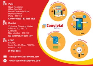 D& evn eg li os pe mD eb ne
t
W
plip caA tie oli nb Do eM velo
pem
ent
igns ie ngDcihpar
G
EOS and SMM
 