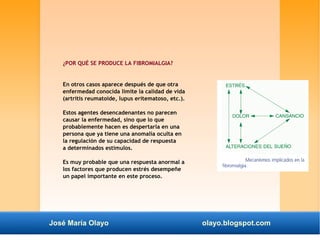 ¿POR QUÉ SE PRODUCE LA FIBROMIALGIA? 
En otros casos aparece después de que otra 
enfermedad conocida limite la calidad de vida 
(artritis reumatoide, lupus eritematoso, etc.). 
Estos agentes desencadenantes no parecen 
causar la enfermedad, sino que lo que 
probablemente hacen es despertarla en una 
persona que ya tiene una anomalía oculta en 
la regulación de su capacidad de respuesta 
a determinados estímulos. 
Es muy probable que una respuesta anormal a 
los factores que producen estrés desempeñe 
un papel importante en este proceso. 
José María Olayo olayo.blogspot.com 
 