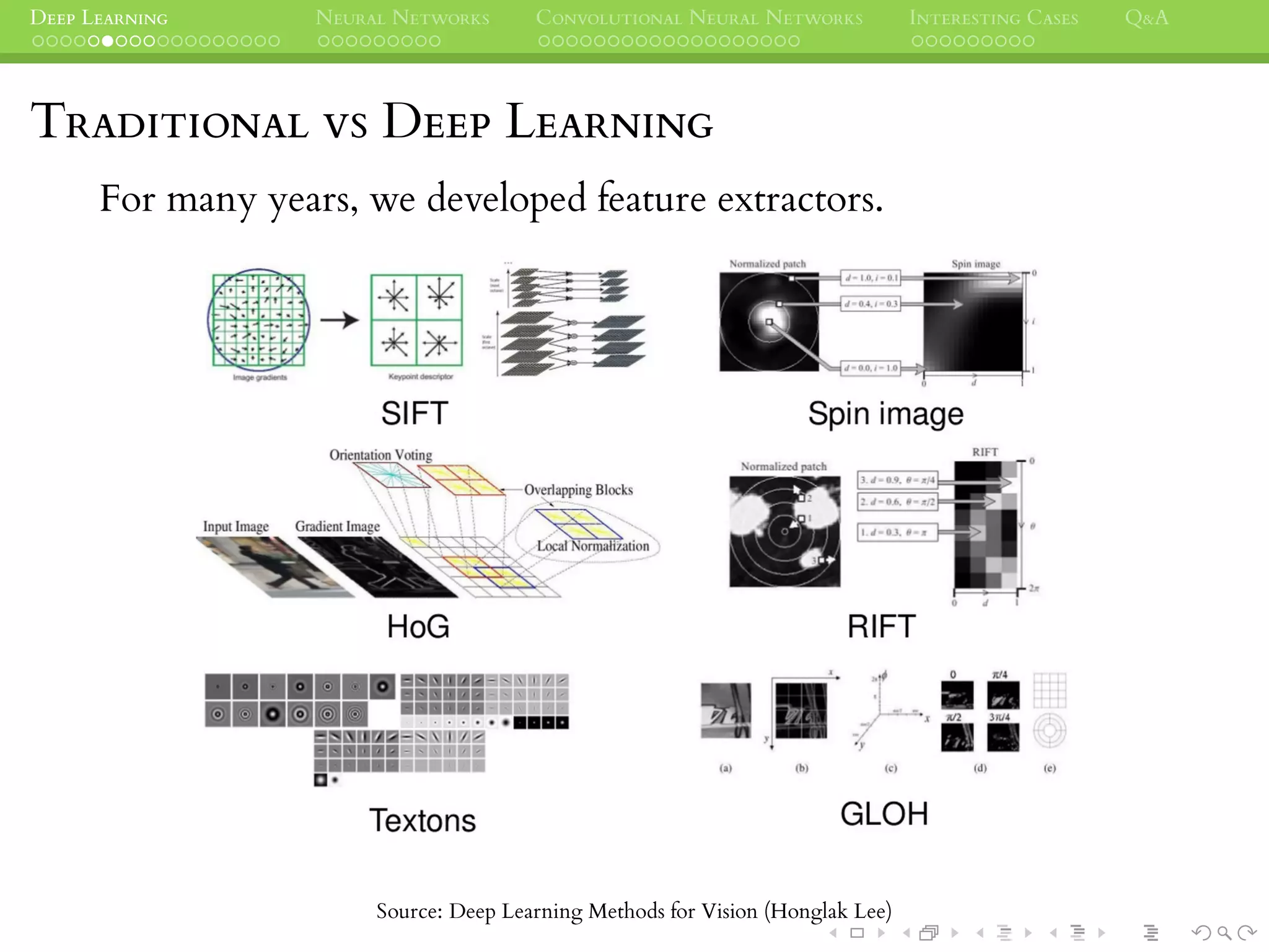 DEEP LEARNING NEURAL NETWORKS CONVOLUTIONAL NEURAL NETWORKS INTERESTING CASES Q&A
TRADITIONAL VS DEEP LEARNING
For many years, we developed feature extractors.
Source: Deep Learning Methods for Vision (Honglak Lee)
 