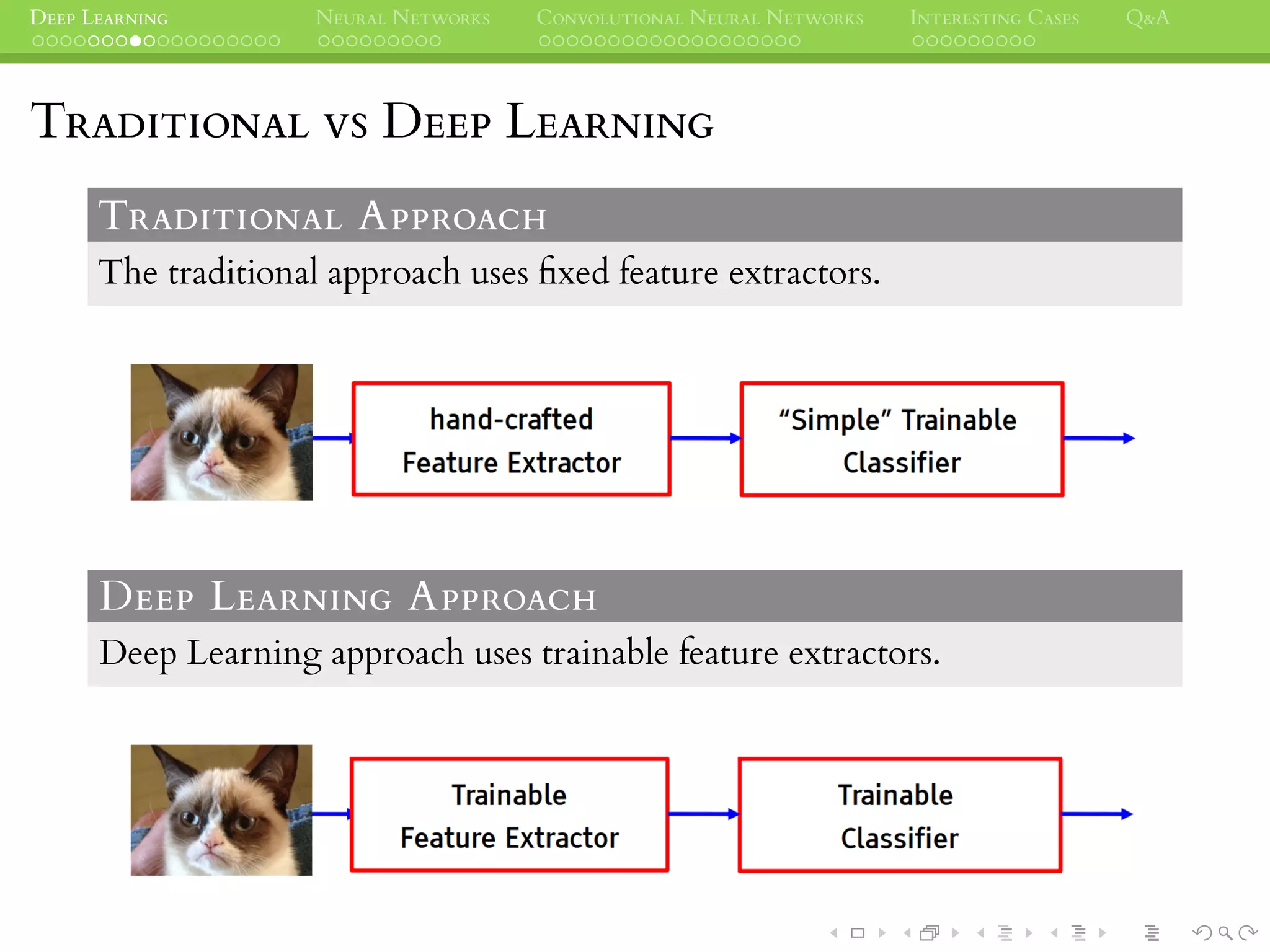 DEEP LEARNING NEURAL NETWORKS CONVOLUTIONAL NEURAL NETWORKS INTERESTING CASES Q&A
TRADITIONAL VS DEEP LEARNING
TRADITIONAL APPROACH
The traditional approach uses ﬁxed feature extractors.
DEEP LEARNING APPROACH
Deep Learning approach uses trainable feature extractors.
 