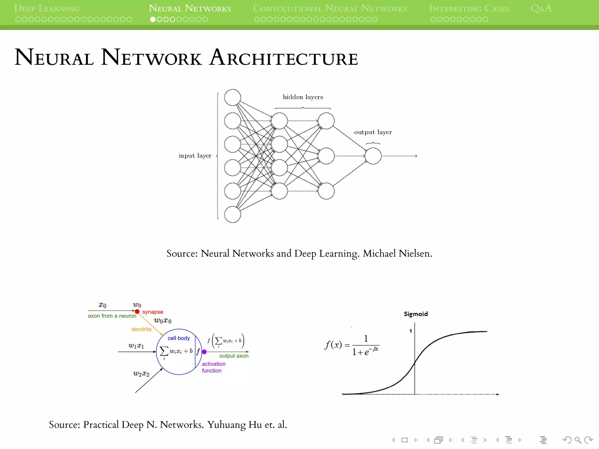 DEEP LEARNING NEURAL NETWORKS CONVOLUTIONAL NEURAL NETWORKS INTERESTING CASES Q&A
NEURAL NETWORK ARCHITECTURE
Source: Neural Networks and Deep Learning. Michael Nielsen.
Source: Practical Deep N. Networks. Yuhuang Hu et. al.
 