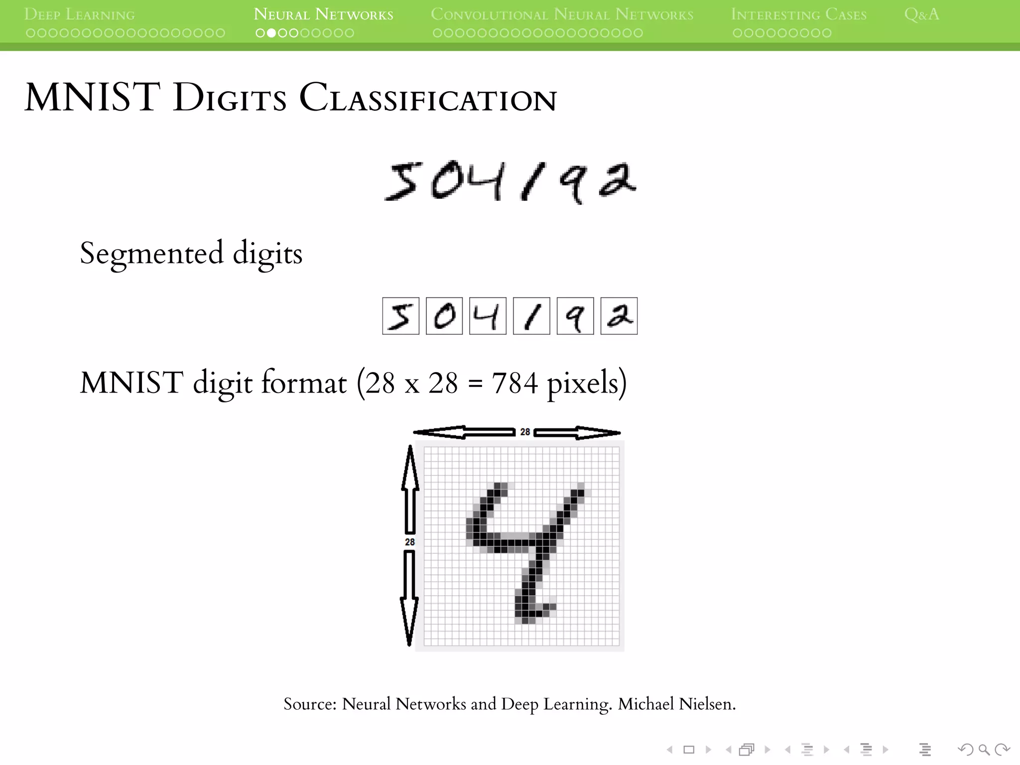 DEEP LEARNING NEURAL NETWORKS CONVOLUTIONAL NEURAL NETWORKS INTERESTING CASES Q&A
MNIST DIGITS CLASSIFICATION
Segmented digits
MNIST digit format (28 x 28 = 784 pixels)
Source: Neural Networks and Deep Learning. Michael Nielsen.
 