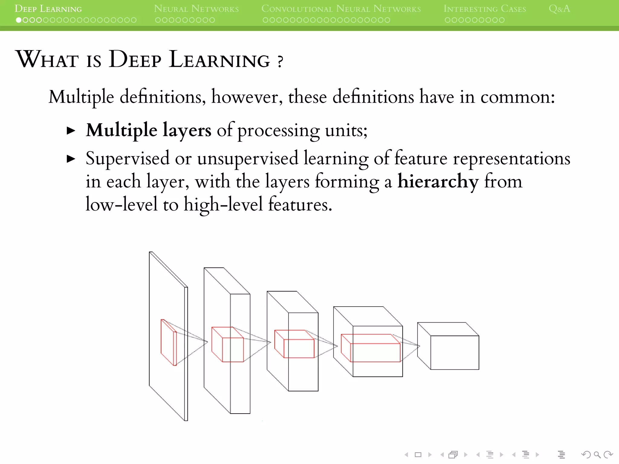 DEEP LEARNING NEURAL NETWORKS CONVOLUTIONAL NEURAL NETWORKS INTERESTING CASES Q&A
WHAT IS DEEP LEARNING ?
Multiple deﬁnitions, however, these deﬁnitions have in common:
Multiple layers of processing units;
Supervised or unsupervised learning of feature representations
in each layer, with the layers forming a hierarchy from
low-level to high-level features.
 