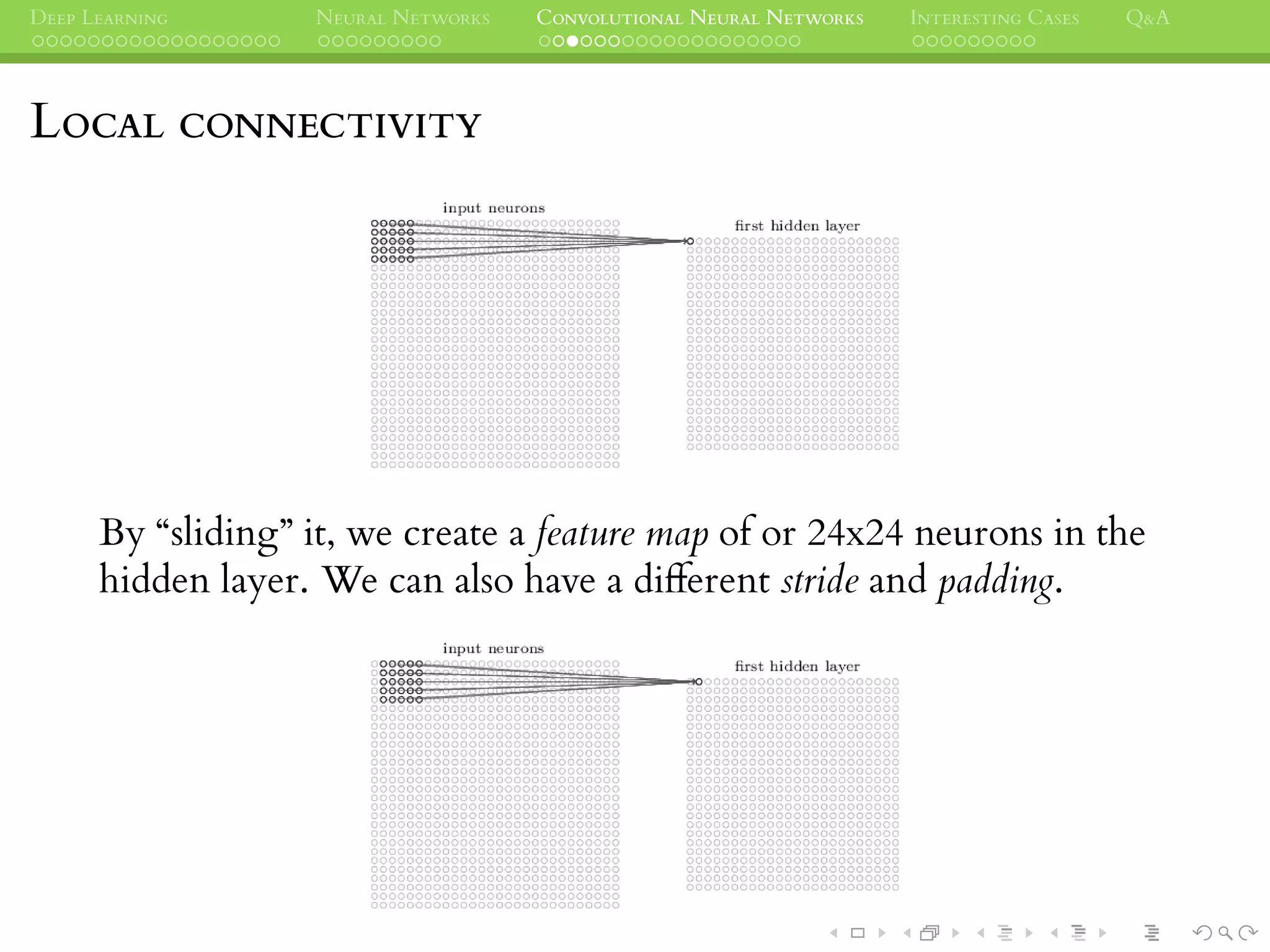 DEEP LEARNING NEURAL NETWORKS CONVOLUTIONAL NEURAL NETWORKS INTERESTING CASES Q&A
LOCAL CONNECTIVITY
By “sliding” it, we create a feature map of or 24x24 neurons in the
hidden layer. We can also have a different stride and padding.
 