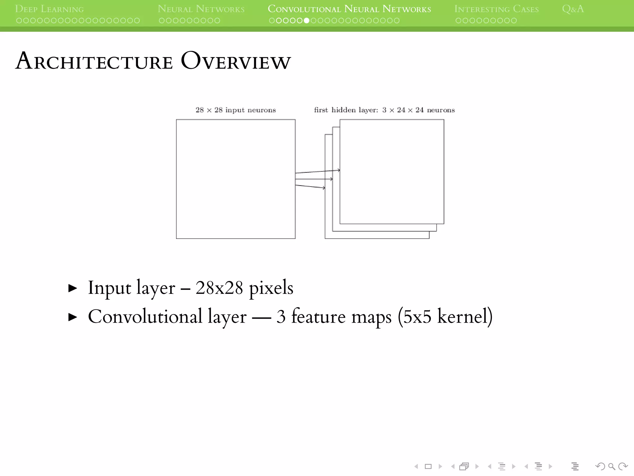 DEEP LEARNING NEURAL NETWORKS CONVOLUTIONAL NEURAL NETWORKS INTERESTING CASES Q&A
ARCHITECTURE OVERVIEW
Input layer – 28x28 pixels
Convolutional layer — 3 feature maps (5x5 kernel)
 