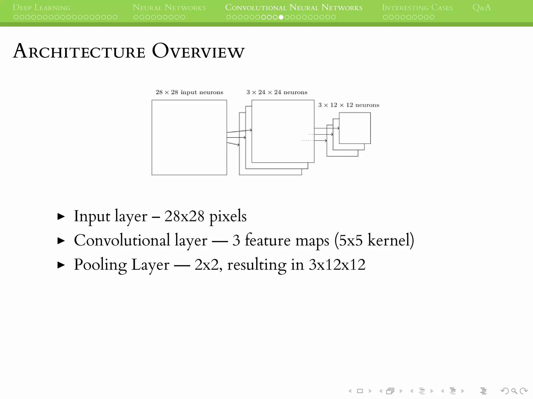 DEEP LEARNING NEURAL NETWORKS CONVOLUTIONAL NEURAL NETWORKS INTERESTING CASES Q&A
ARCHITECTURE OVERVIEW
Input layer – 28x28 pixels
Convolutional layer — 3 feature maps (5x5 kernel)
Pooling Layer — 2x2, resulting in 3x12x12
 