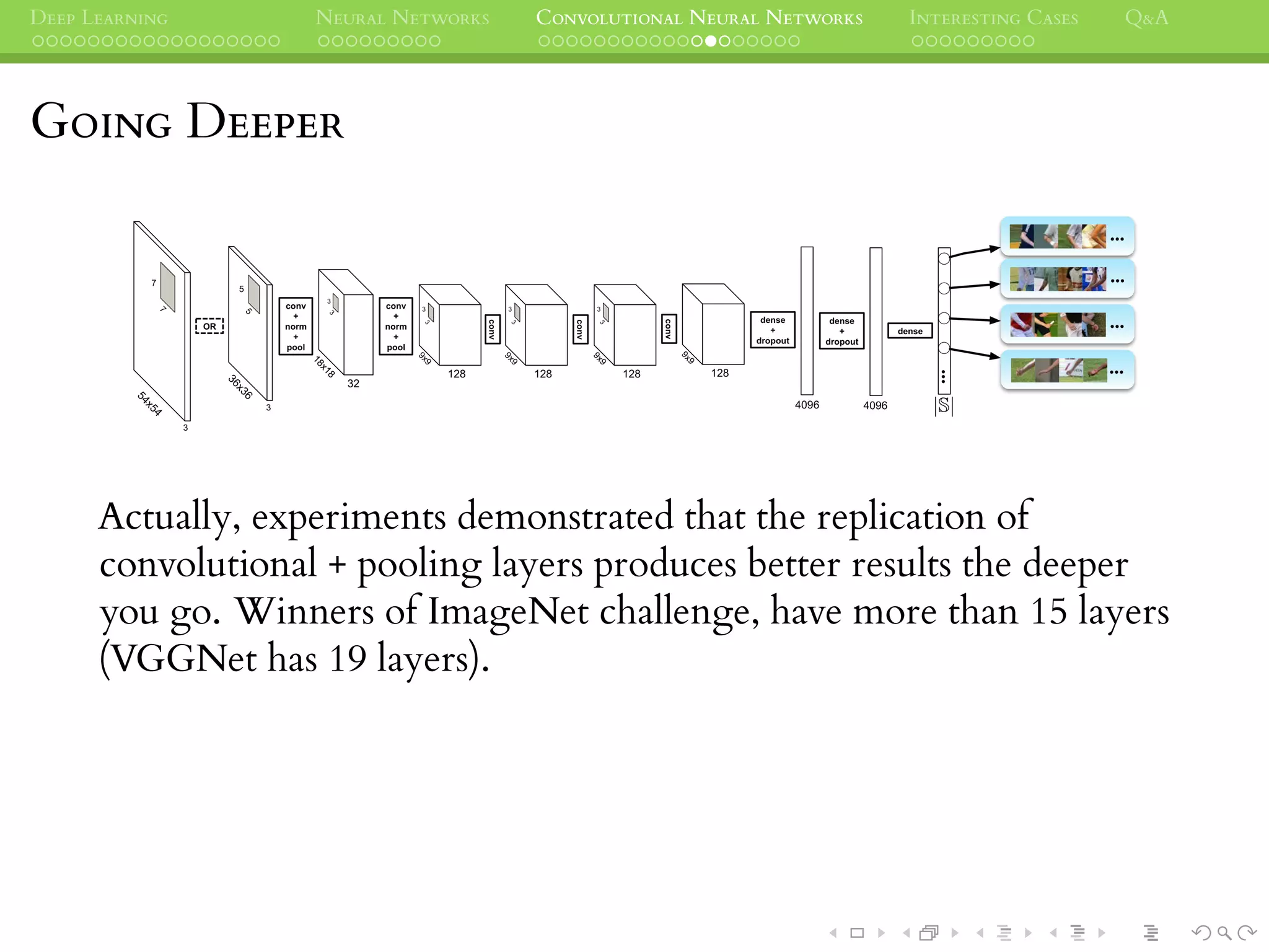 DEEP LEARNING NEURAL NETWORKS CONVOLUTIONAL NEURAL NETWORKS INTERESTING CASES Q&A
GOING DEEPER
Actually, experiments demonstrated that the replication of
convolutional + pooling layers produces better results the deeper
you go. Winners of ImageNet challenge, have more than 15 layers
(VGGNet has 19 layers).
 