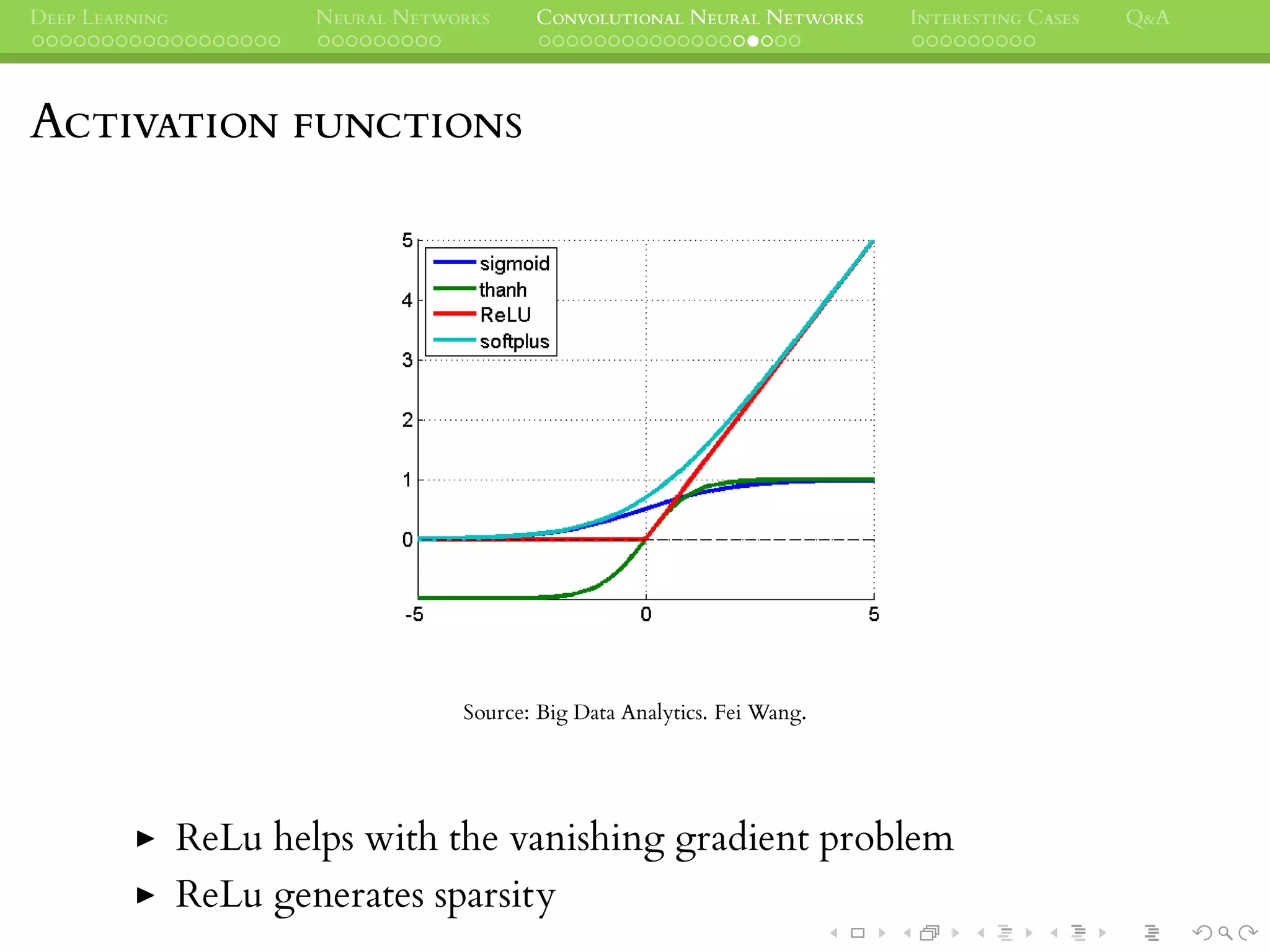 DEEP LEARNING NEURAL NETWORKS CONVOLUTIONAL NEURAL NETWORKS INTERESTING CASES Q&A
ACTIVATION FUNCTIONS
Source: Big Data Analytics. Fei Wang.
ReLu helps with the vanishing gradient problem
ReLu generates sparsity
 