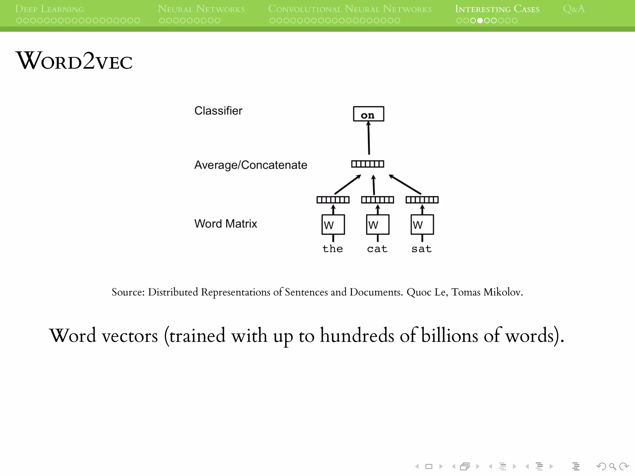 DEEP LEARNING NEURAL NETWORKS CONVOLUTIONAL NEURAL NETWORKS INTERESTING CASES Q&A
WORD2VEC
Source: Distributed Representations of Sentences and Documents. Quoc Le, Tomas Mikolov.
Word vectors (trained with up to hundreds of billions of words).
 