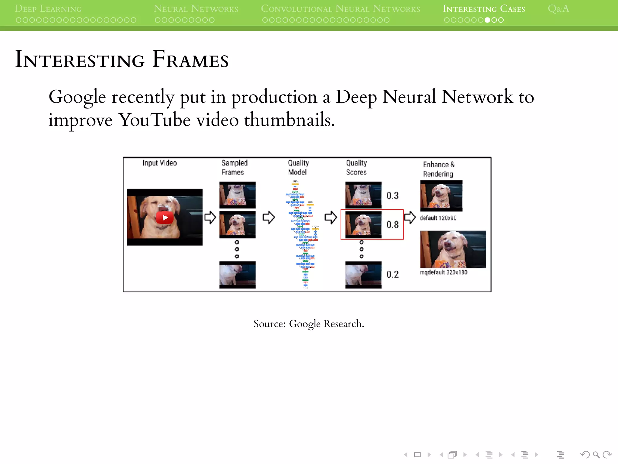 DEEP LEARNING NEURAL NETWORKS CONVOLUTIONAL NEURAL NETWORKS INTERESTING CASES Q&A
INTERESTING FRAMES
Google recently put in production a Deep Neural Network to
improve YouTube video thumbnails.
Source: Google Research.
 