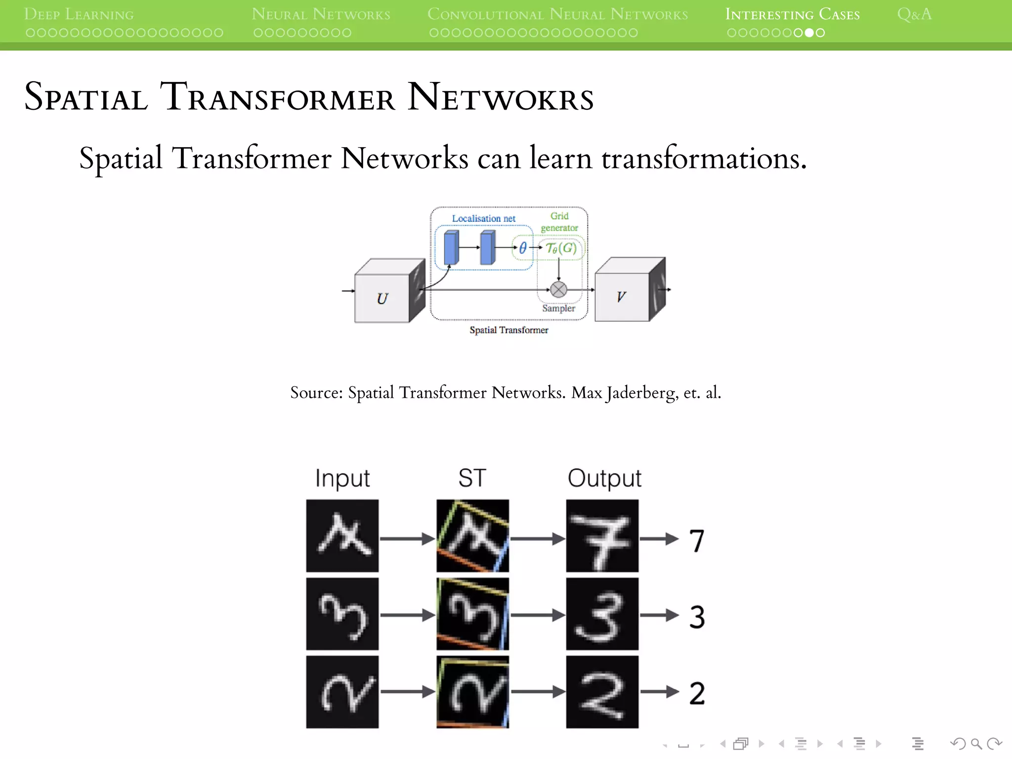 DEEP LEARNING NEURAL NETWORKS CONVOLUTIONAL NEURAL NETWORKS INTERESTING CASES Q&A
SPATIAL TRANSFORMER NETWOKRS
Spatial Transformer Networks can learn transformations.
Source: Spatial Transformer Networks. Max Jaderberg, et. al.
 