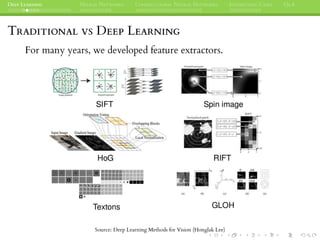 DEEP LEARNING NEURAL NETWORKS CONVOLUTIONAL NEURAL NETWORKS INTERESTING CASES Q&A
TRADITIONAL VS DEEP LEARNING
For many years, we developed feature extractors.
Source: Deep Learning Methods for Vision (Honglak Lee)
 