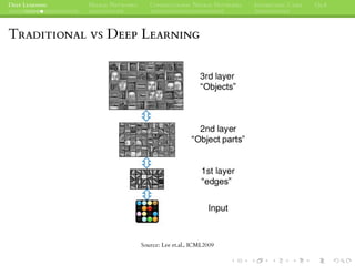 DEEP LEARNING NEURAL NETWORKS CONVOLUTIONAL NEURAL NETWORKS INTERESTING CASES Q&A
TRADITIONAL VS DEEP LEARNING
Source: Lee et.al., ICML2009
 