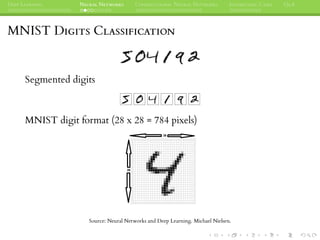 DEEP LEARNING NEURAL NETWORKS CONVOLUTIONAL NEURAL NETWORKS INTERESTING CASES Q&A
MNIST DIGITS CLASSIFICATION
Segmented digits
MNIST digit format (28 x 28 = 784 pixels)
Source: Neural Networks and Deep Learning. Michael Nielsen.
 