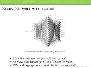 DEEP LEARNING NEURAL NETWORKS CONVOLUTIONAL NEURAL NETWORKS INTERESTING CASES Q&A
NEURAL NETWORK ARCHITECTURE
Source: Neural Networks and Deep Learning. Michael Nielsen.
2.225 of 10.000 test images (22.25 % accuracy)
An SVM classiﬁer can get 9.435 of 10.000 ( % 94.35)
SVM with hyperparameter optimization can get 98.5%
 