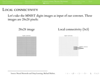 DEEP LEARNING NEURAL NETWORKS CONVOLUTIONAL NEURAL NETWORKS INTERESTING CASES Q&A
LOCAL CONNECTIVITY
Let’s take the MNIST digits images as input of our convnet. These
images are 28x28 pixels:
28x28 image Local connectivity (5x5)
Source: Neural Networks and Deep Learning. Michael Nielsen.
 