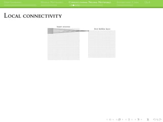 DEEP LEARNING NEURAL NETWORKS CONVOLUTIONAL NEURAL NETWORKS INTERESTING CASES Q&A
LOCAL CONNECTIVITY
 