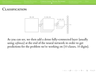 DEEP LEARNING NEURAL NETWORKS CONVOLUTIONAL NEURAL NETWORKS INTERESTING CASES Q&A
CLASSIFICATION
As you can see, we then add a dense fully-connected layer (usually
using softmax) at the end of the neural network in order to get
predictions for the problem we’re working on (10 classes, 10 digits).
 